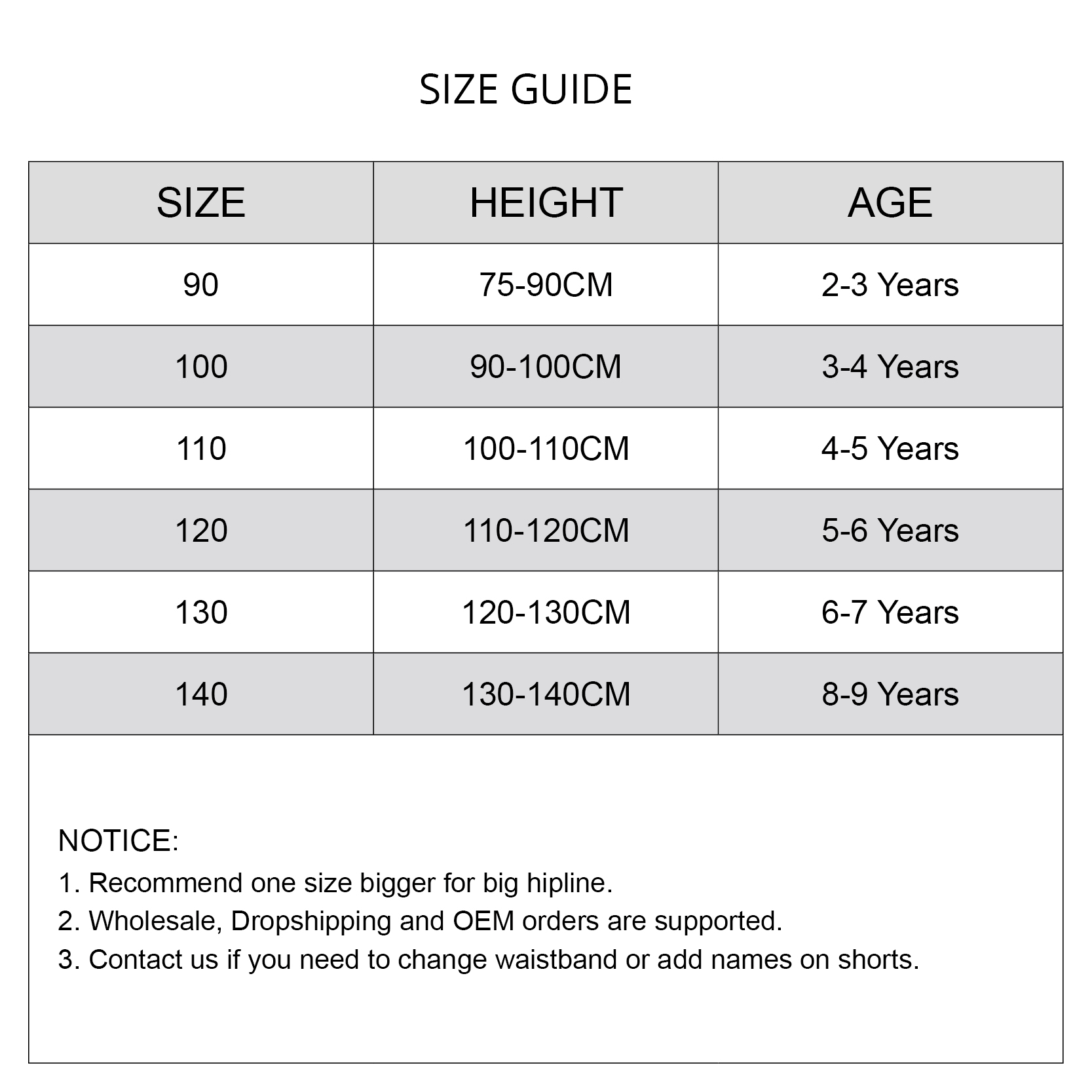 Badeanzug für Kinder, einteili – Baby Swimwear Uv Bewertung und Preis
