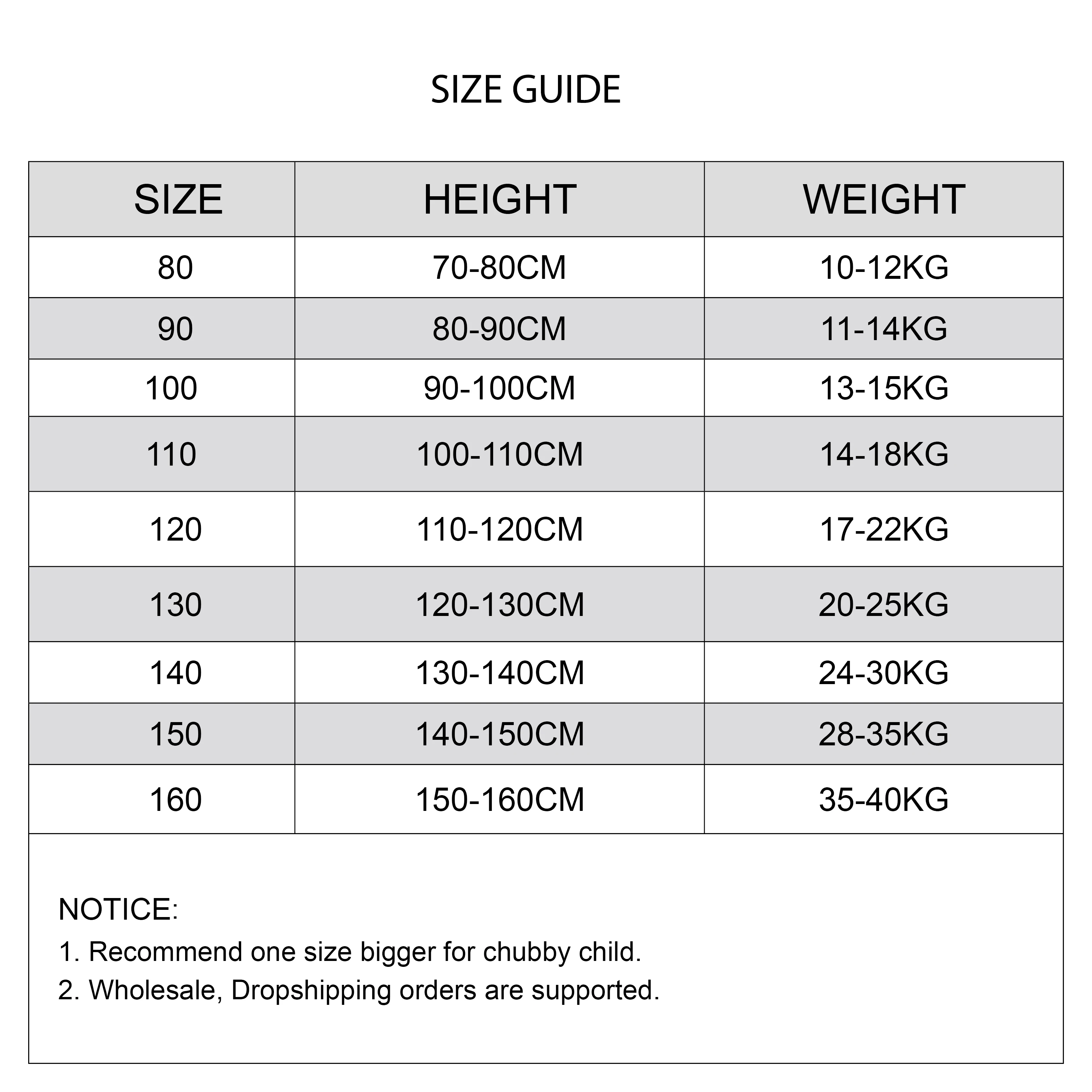 Badeanzug für Kinder, Anti-UV- – Baby Swimwear Uv Bewertung und Preis