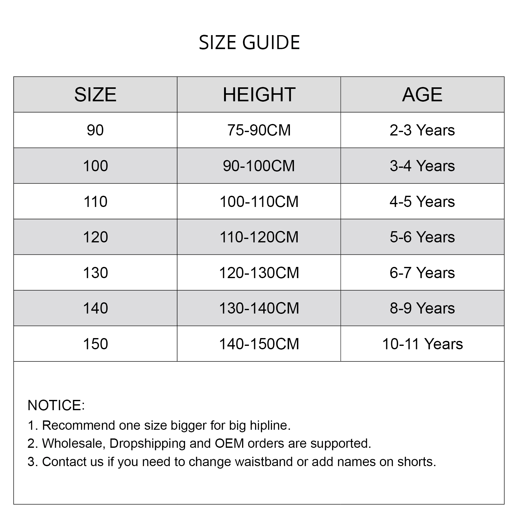 Baby Badeanzug UPF50 UV Schutz – Baby Swimwear Uv Bewertung und Preis